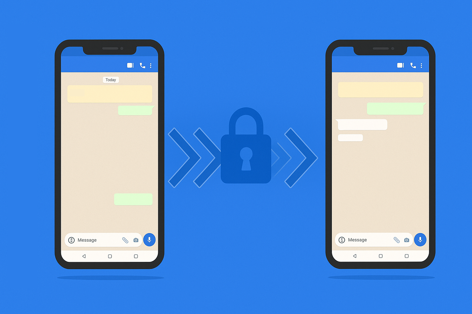 Signal End To End Encryption
