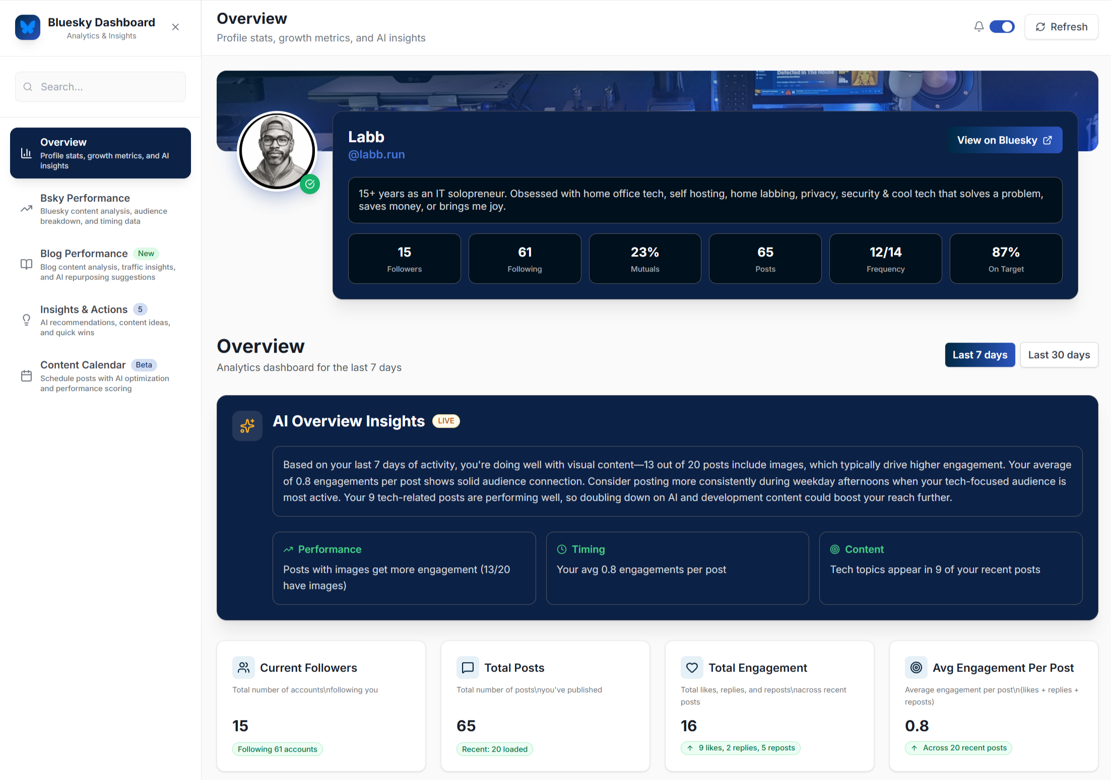 Bluesky Analytics Dashboard