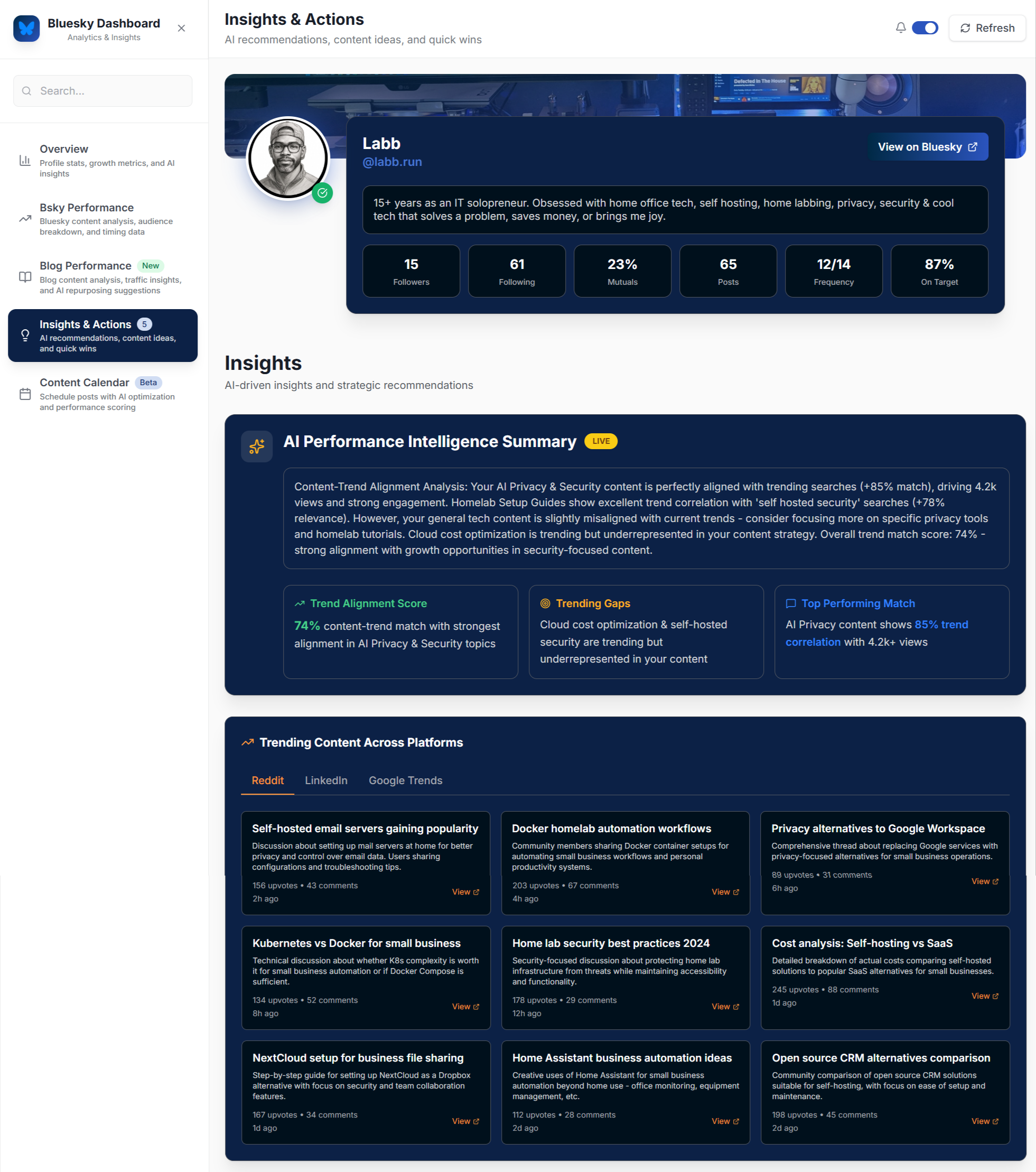 Bluesky Analytics Dashboard - Insights