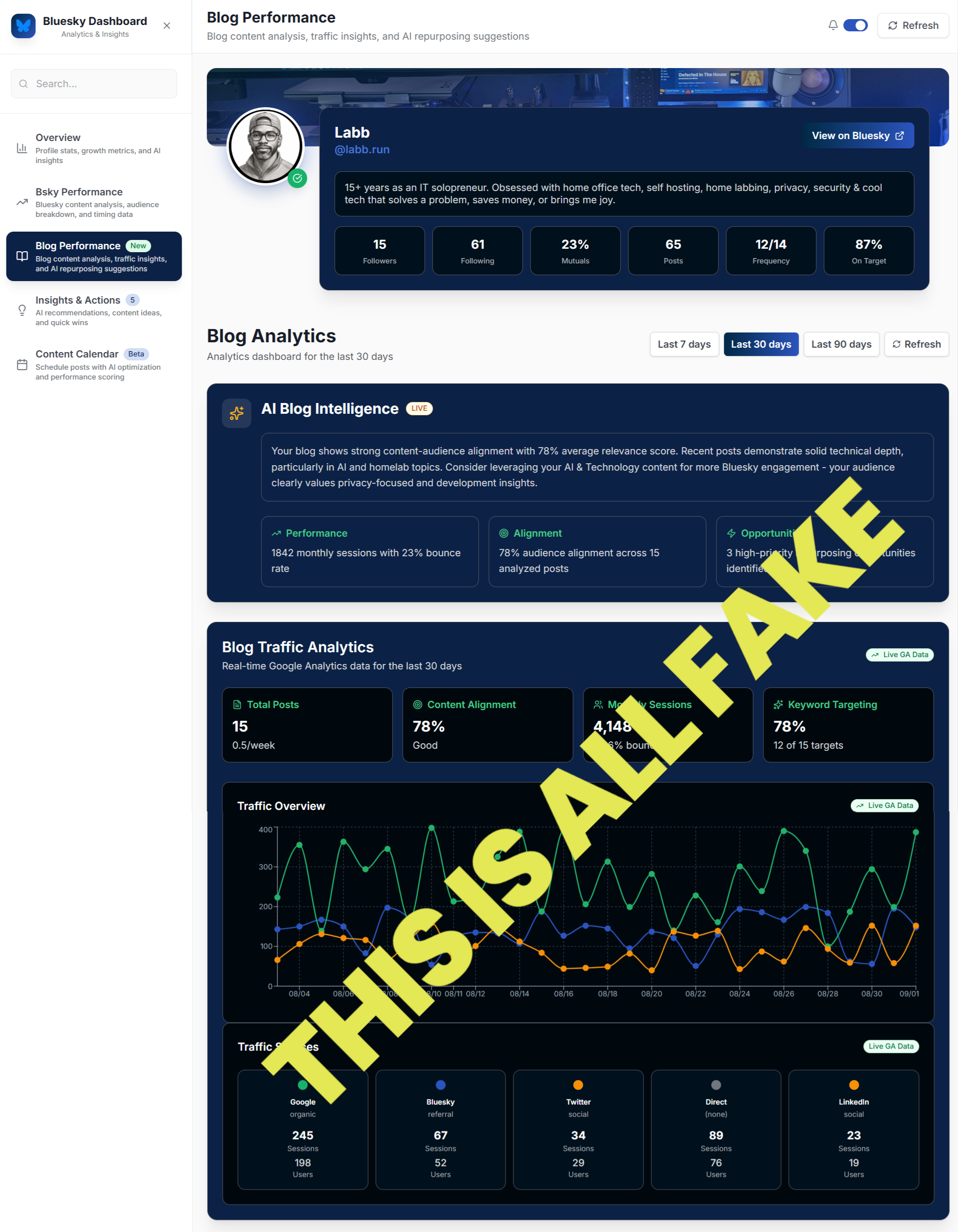 Claude Code Fake Data